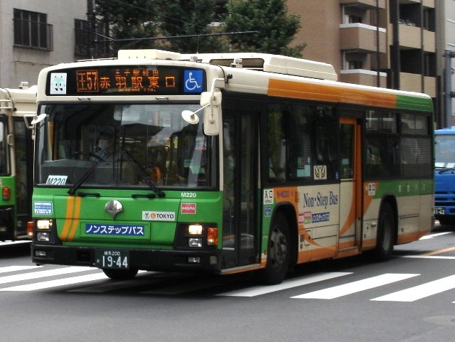 scoX  PJ-KV234L1 摜